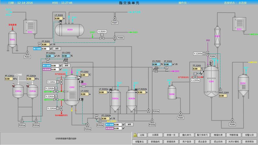 > 生物柴油生產線自動化控制系統