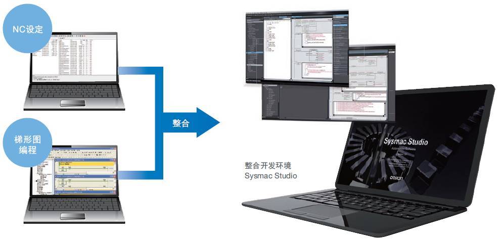 機械自動化控制器njny系列新品發布加工設備的進一步升級