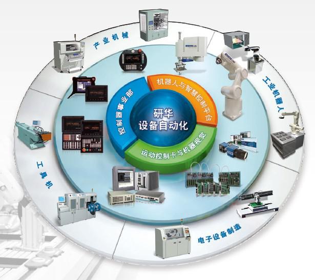 2020年工博會看什么?機(jī)器人,工業(yè)互聯(lián)網(wǎng),自動化…,.