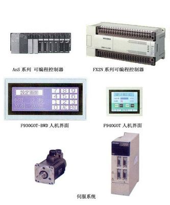 AnS系列可編程序控制器電控系列_廈門翔笙自動化設備 _阿儀網